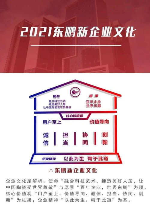 構建精神內核，賦能組織成長 企業文化理念體系模型設計與案例分享